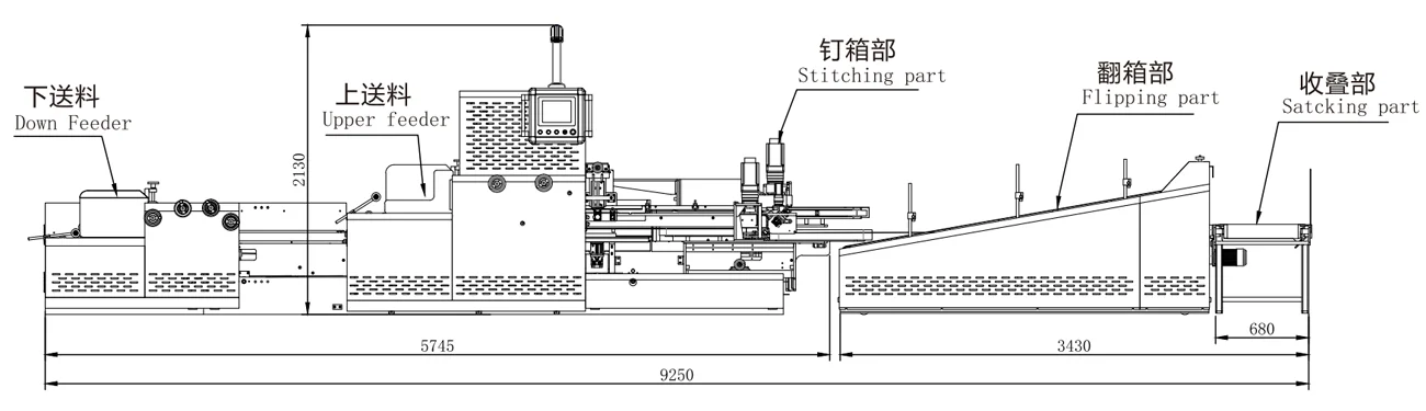Two-Piece-Carton-Stitcher-Floor-Plan